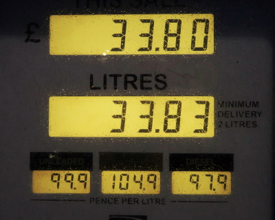Gas Pump